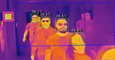 Infrared-heat-camera