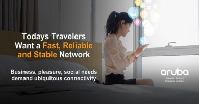 Post Covid Hospitality Hotel WiFi Solutions