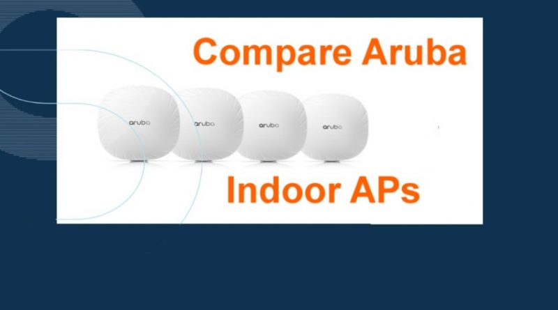 Indoor Aruba Access Points Comparison 2
